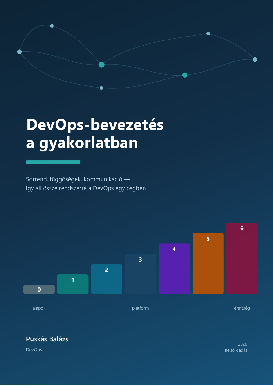 DevOps-bevezetés a gyakorlatban — borító